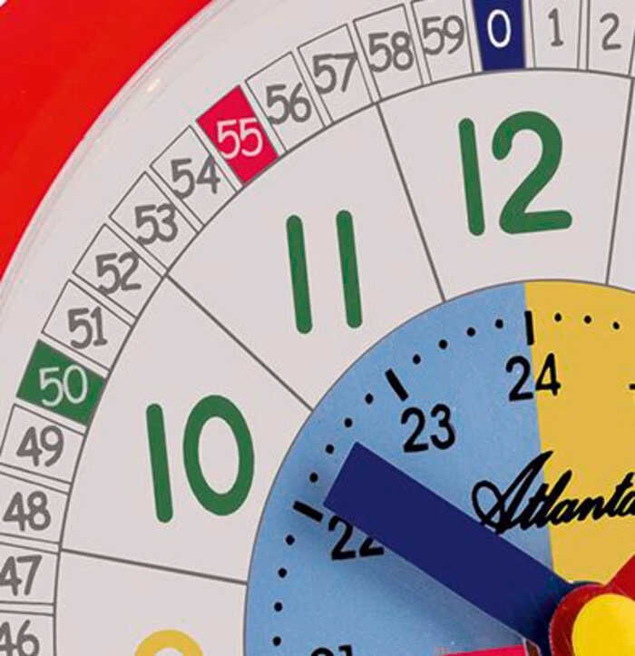 Quarzwecker 2125/1 – Bild 2